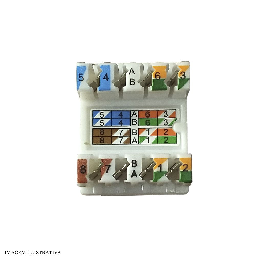 Keystone RJ45 Cat6 Fêmea Multilan Furukawa 35030600 ED Cabos