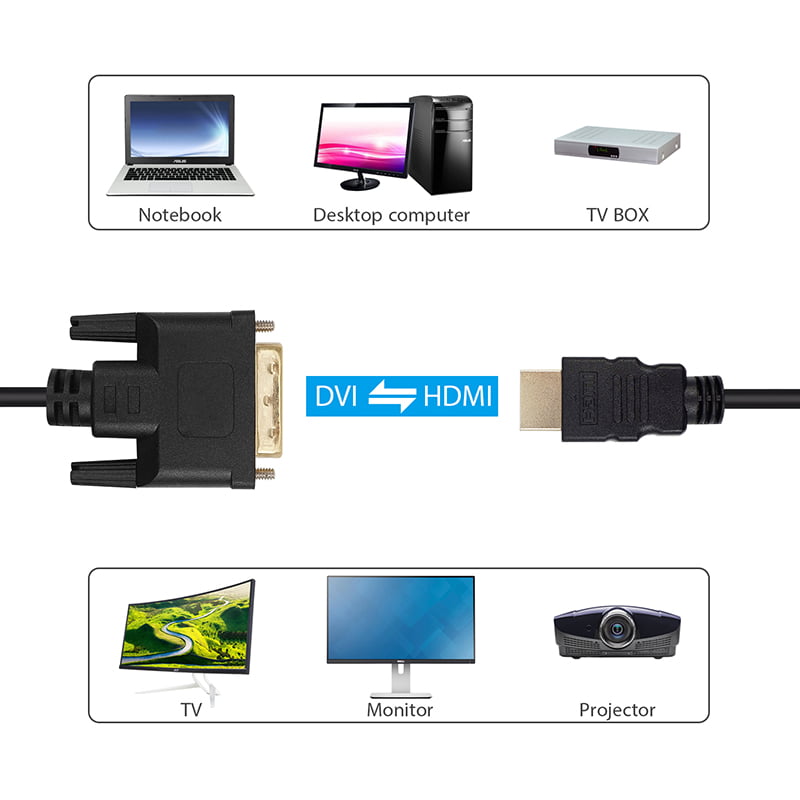 Entrada dvi a discount hdmi