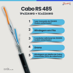 Cabo RS485 3 Vias 1Px22AWG + 1Cx22AWG 120 Ohms ED06A ED Cabos