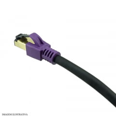 Patch Cord CAT8 Blindado SFTP 2000MHZ 26AWG