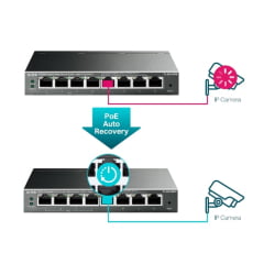 Switch PoE+ 8 Portas Gigabit TP-Link TL-SG108PE V5