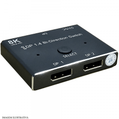Splitter Switch DisplayPort 1x2 8K Bi-Direction